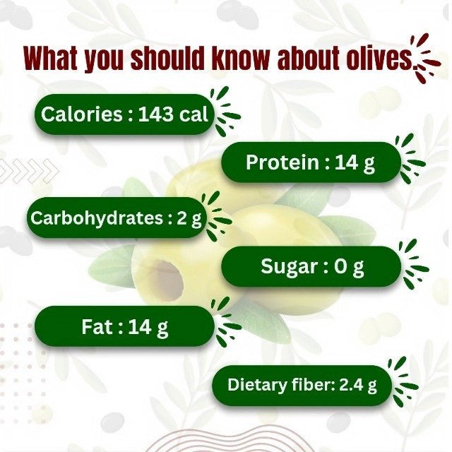 Habit Olives (Green Sliced) - ppHive