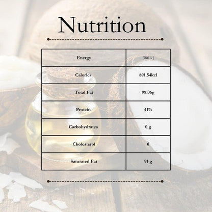 Panchratna Coconut Oil - ppHive