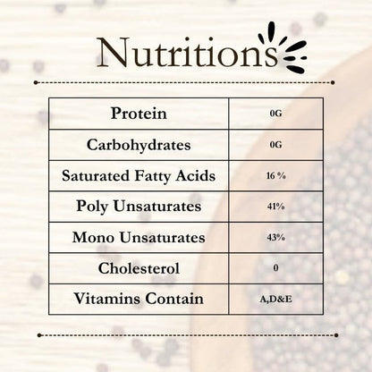 Sarsola Mustard Oil - ppHive